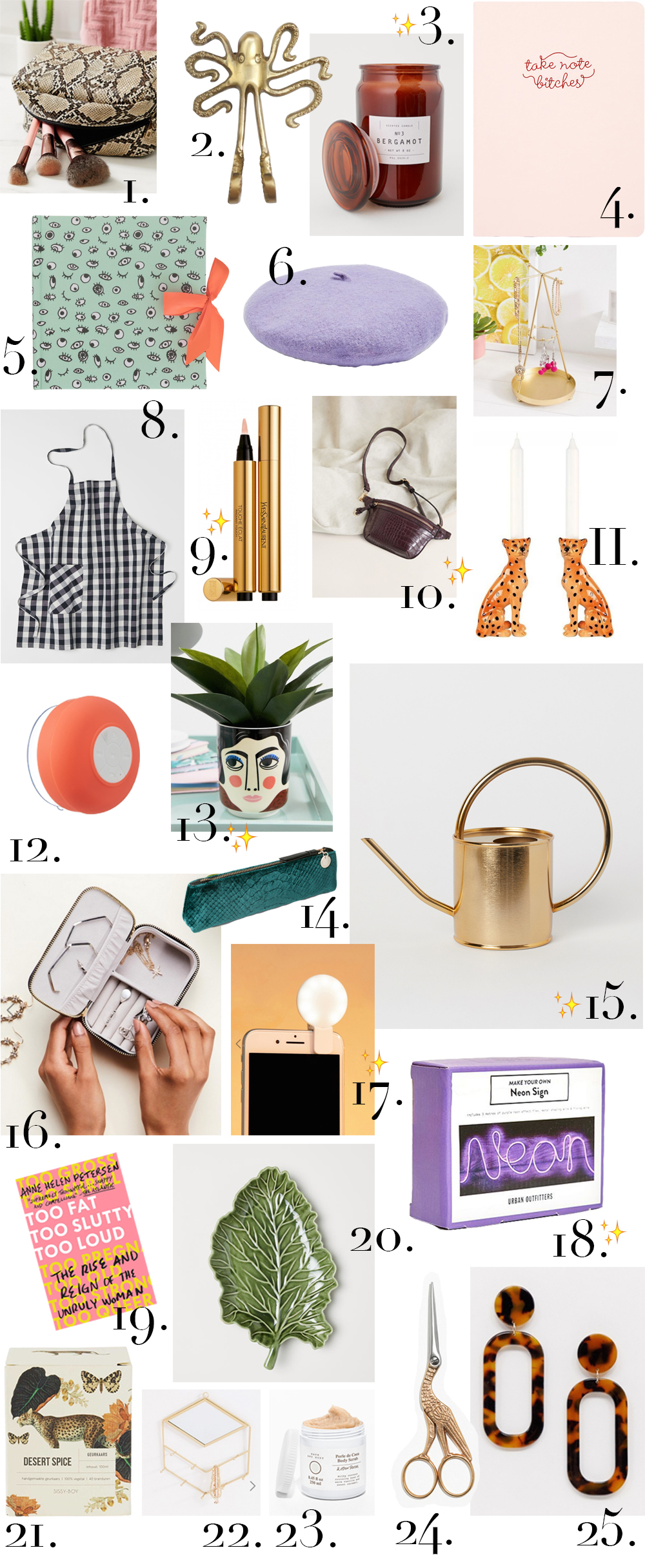 A gift guide for awesome presents under €20 - polienne